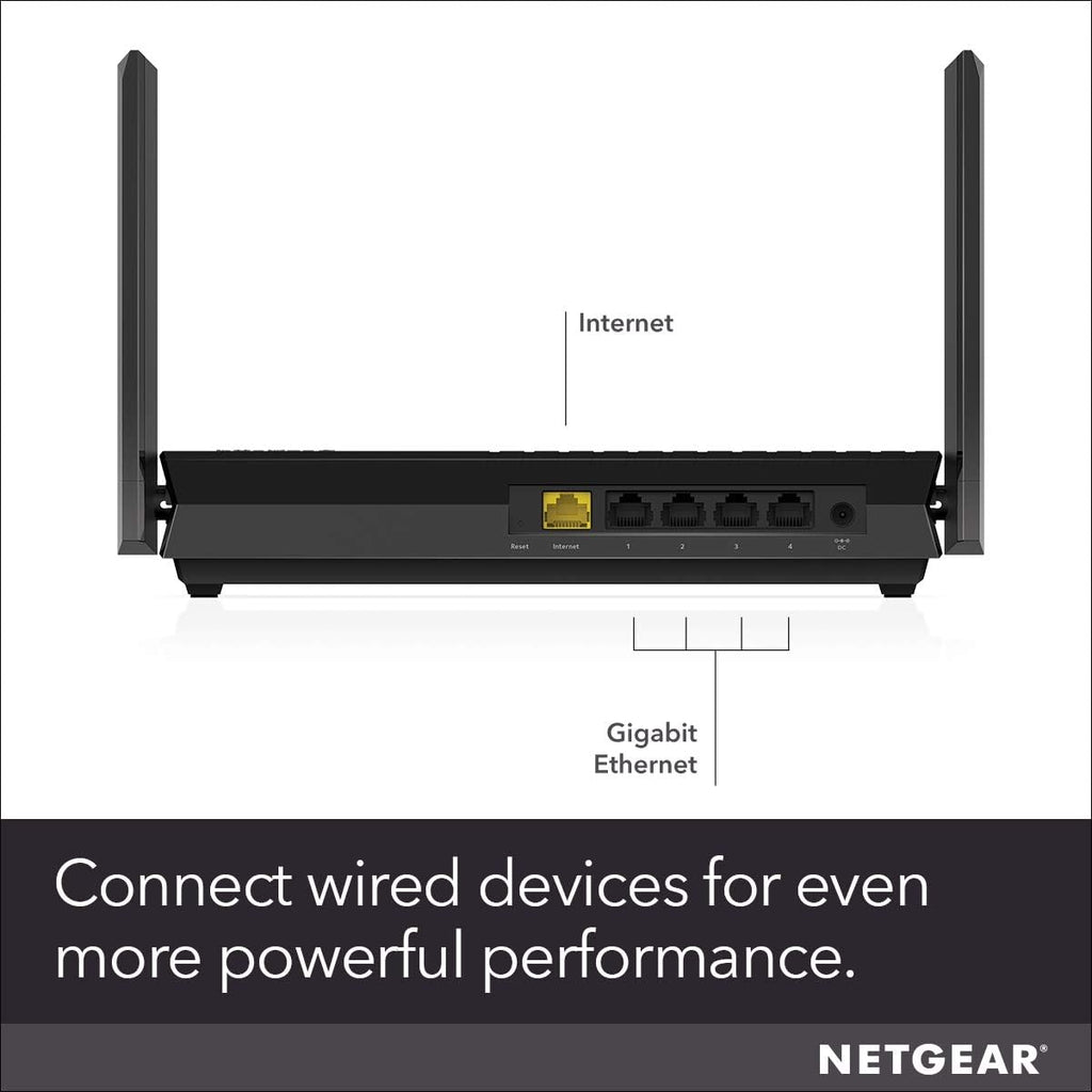 NETGEAR 4-STREAM AX1800 WIFI 6 ROUTER