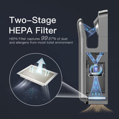 HEPA Filtered Vertical Hand Dryer Premium, 110-130V Silver Model AK2005H