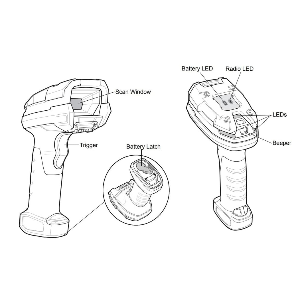 Black and white line drawing showing two views of a handheld barcode scanner with labeled parts including scan window, trigger, battery latch, battery LED, radio LED, LEDs, and beeper.