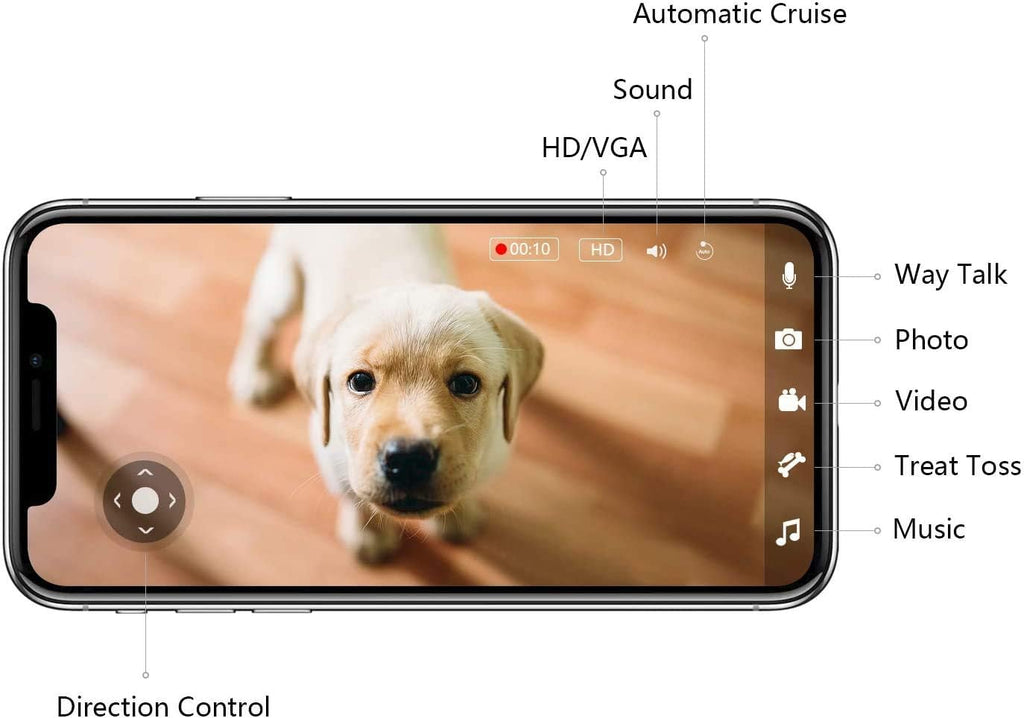 Smart Pet Camera with Treat Dispenser