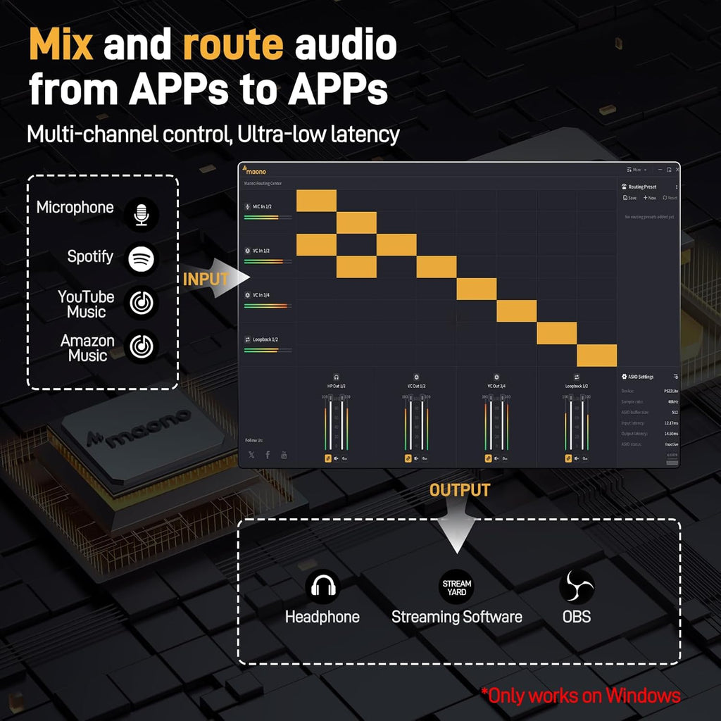 PS22 LITE USB AUDIO INTERFACE