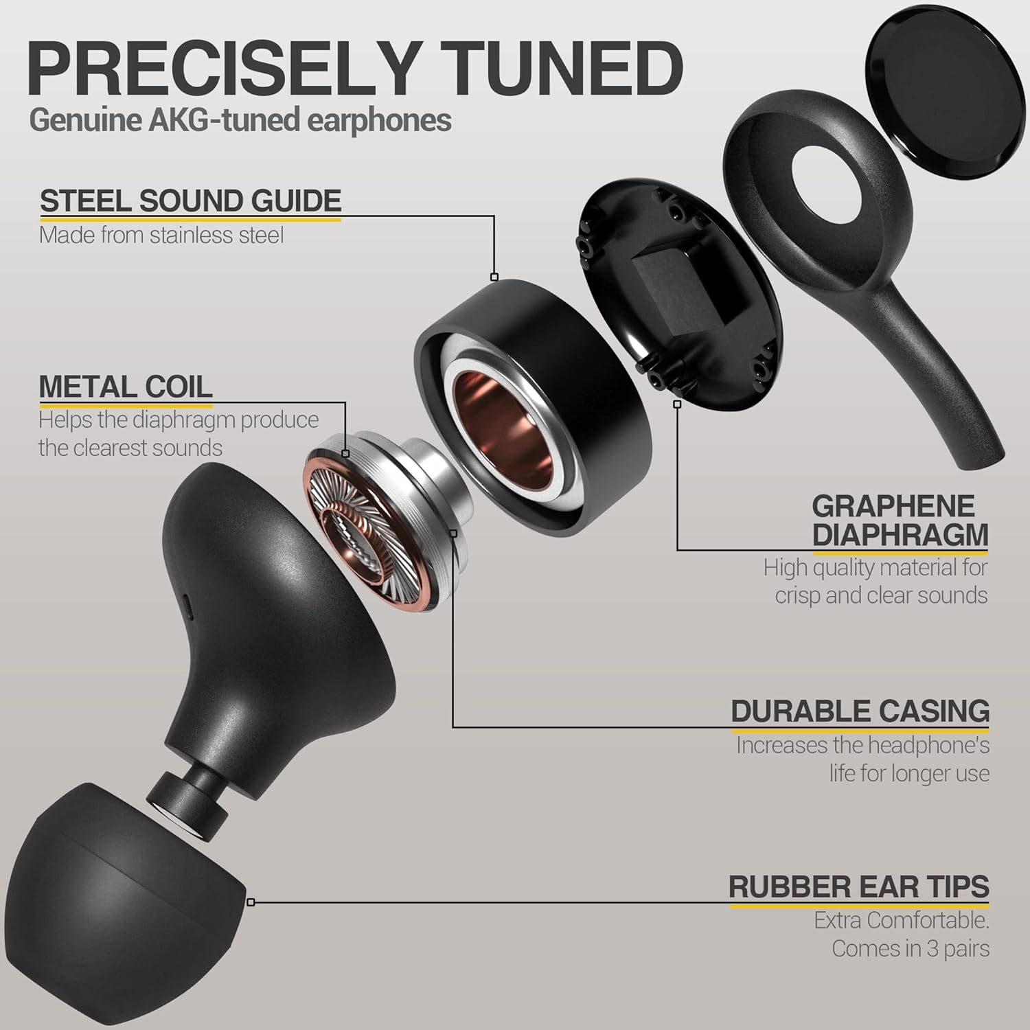 AKG EARBUDS ORIGINAL 3.5MM IN-EAR HEADPHONES