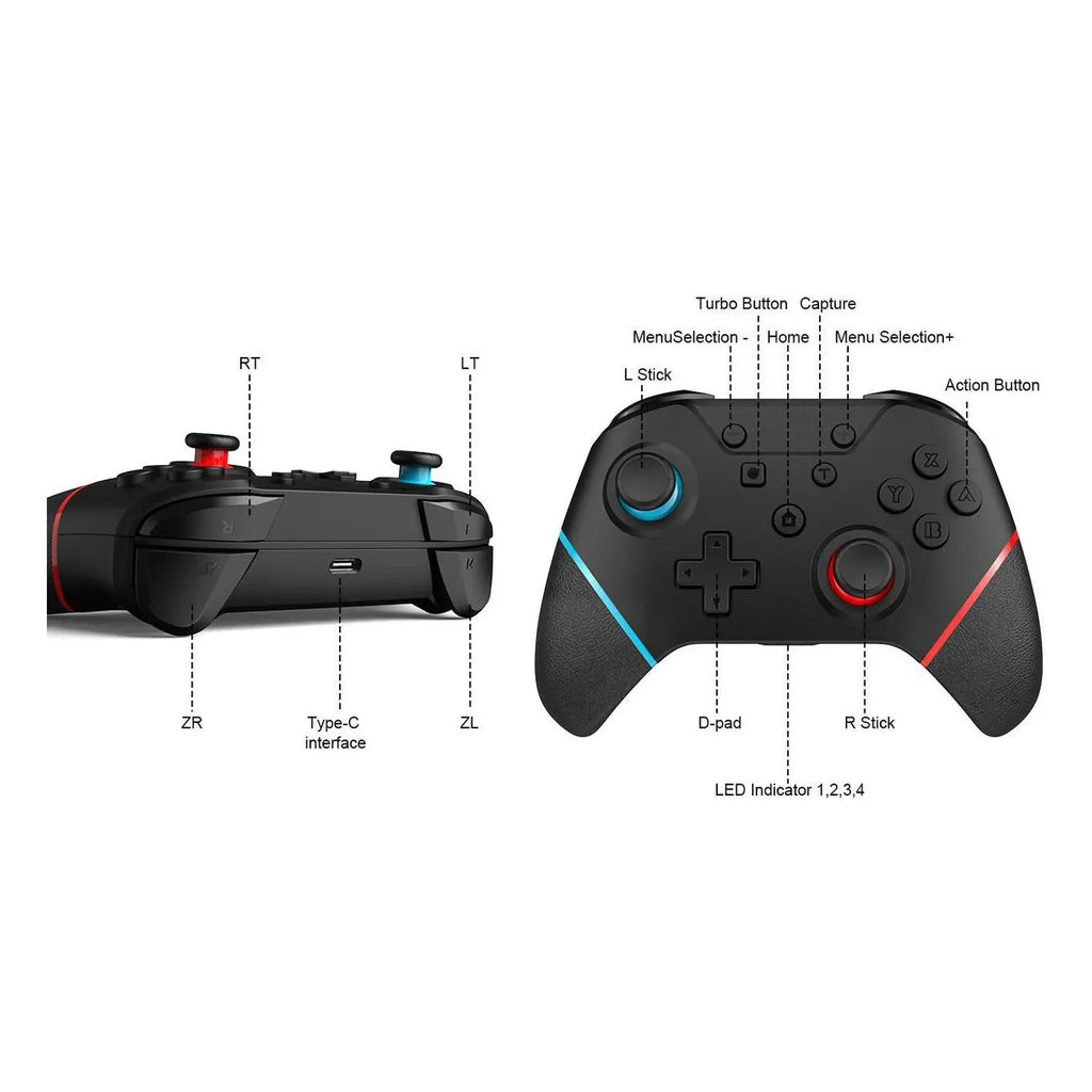 A black wireless gaming controller shown from multiple angles with labeled callouts for buttons, sticks, interface ports, and LED indicators on a plain white background.