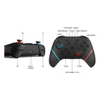 A black wireless gaming controller shown from multiple angles with labeled callouts for buttons, sticks, interface ports, and LED indicators on a plain white background.
