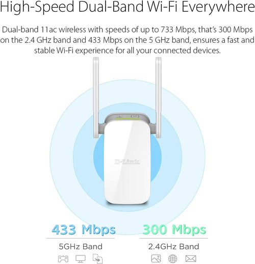 AC750 MESH WI-FI RANGE EXTENDER