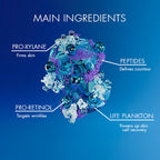 FORCE SUPREME BLUE SERUM [LP-XR]