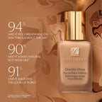 Estée Lauder Double Wear foundation bottle with customer feedback on a brown background