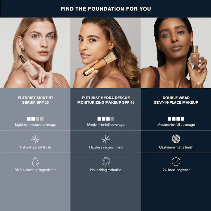 Three women holding cosmetic products with product details below on a blue background