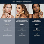 Three women holding cosmetic products with product details below on a blue background