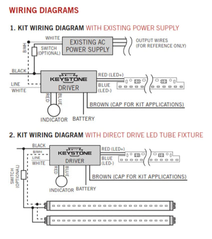 Hot Spot Kit