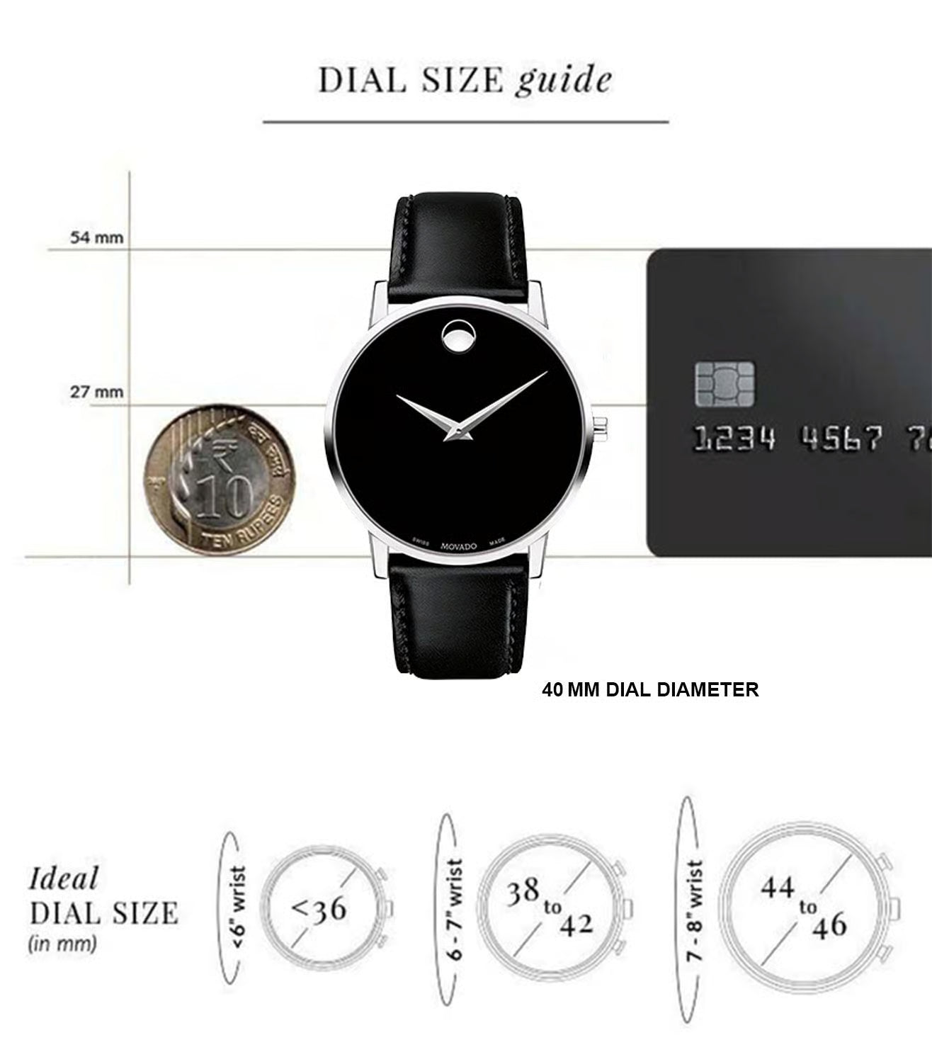 MUSEUM WATCH