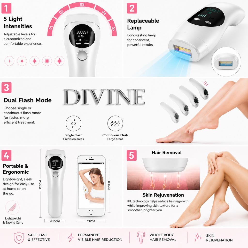 A promotional infographic for the DIVINE hair removal device, showing five numbered feature callouts with illustrations and small photos of a white handheld device, a smartphone screen, and legs demonstrating use. The layout includes text such as adjustable light intensities, replaceable lamp, dual flash mode, portable design, and skin rejuvenation benefits.
